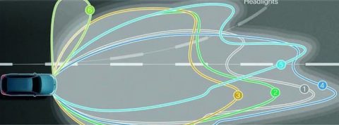 Faros adaptativos: ¿Qué son y cómo funcionan?