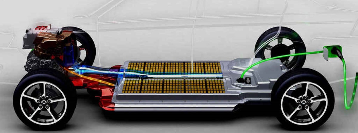 Los tipos de batería para los coches eléctricos