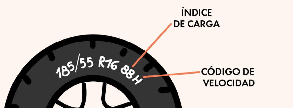 Qué es el índice de carga de los neumáticos