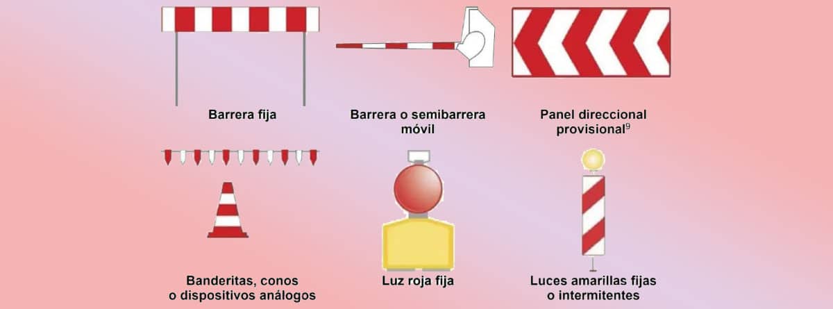 Señales circunstanciales: qué son y usos