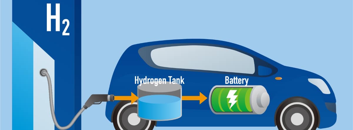 Dónde repostar un coche de hidrógeno