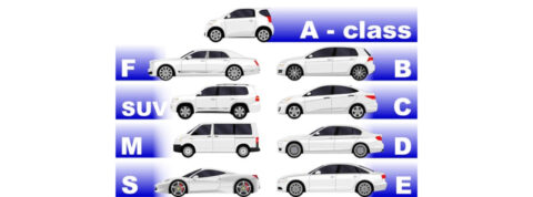 Guía de medidas de coches por segmento