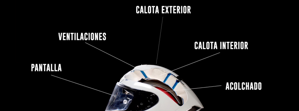 Qué es la calota y por qué es importante - Blogs MAPFRE