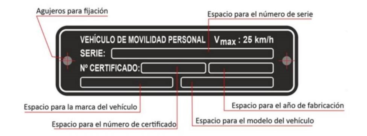 Certificado de circulación para patinetes eléctricos 